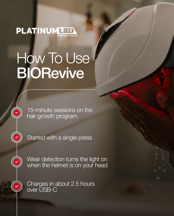 BIORevive