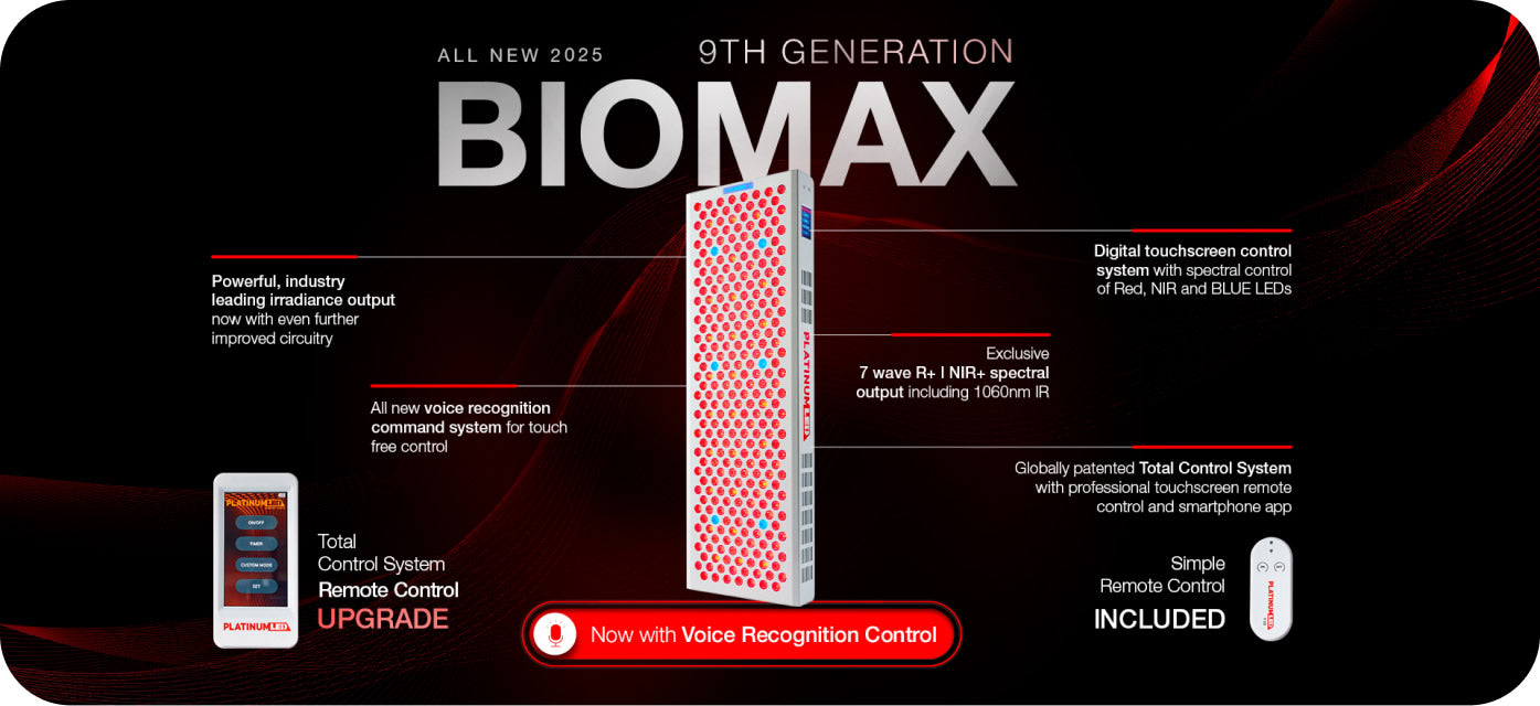 All New 2025 - BIOMAX 9th Generation